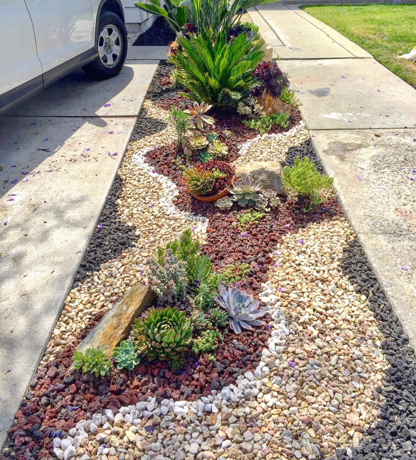 All About Aggregate - RAC Materials